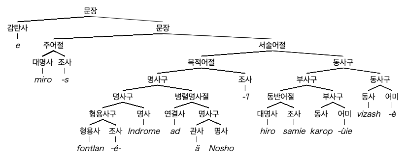 맛있는술과병을그와함께.png